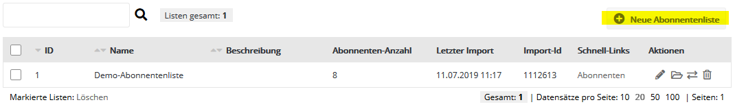 Abonnentenlisten in 4SELLERS Mailmanagement System